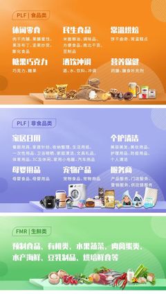 2025年中国生活用纸及贴牌代加工展|自有品牌上海展
