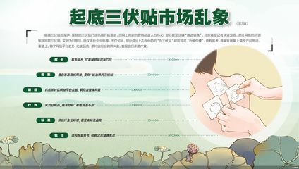 三伏贴乱象追踪:“医院同款”仅为日用品