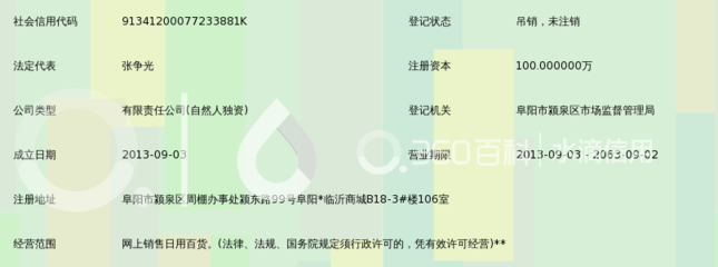 阜阳快优购电子商务 成人用品市场的新锐力量